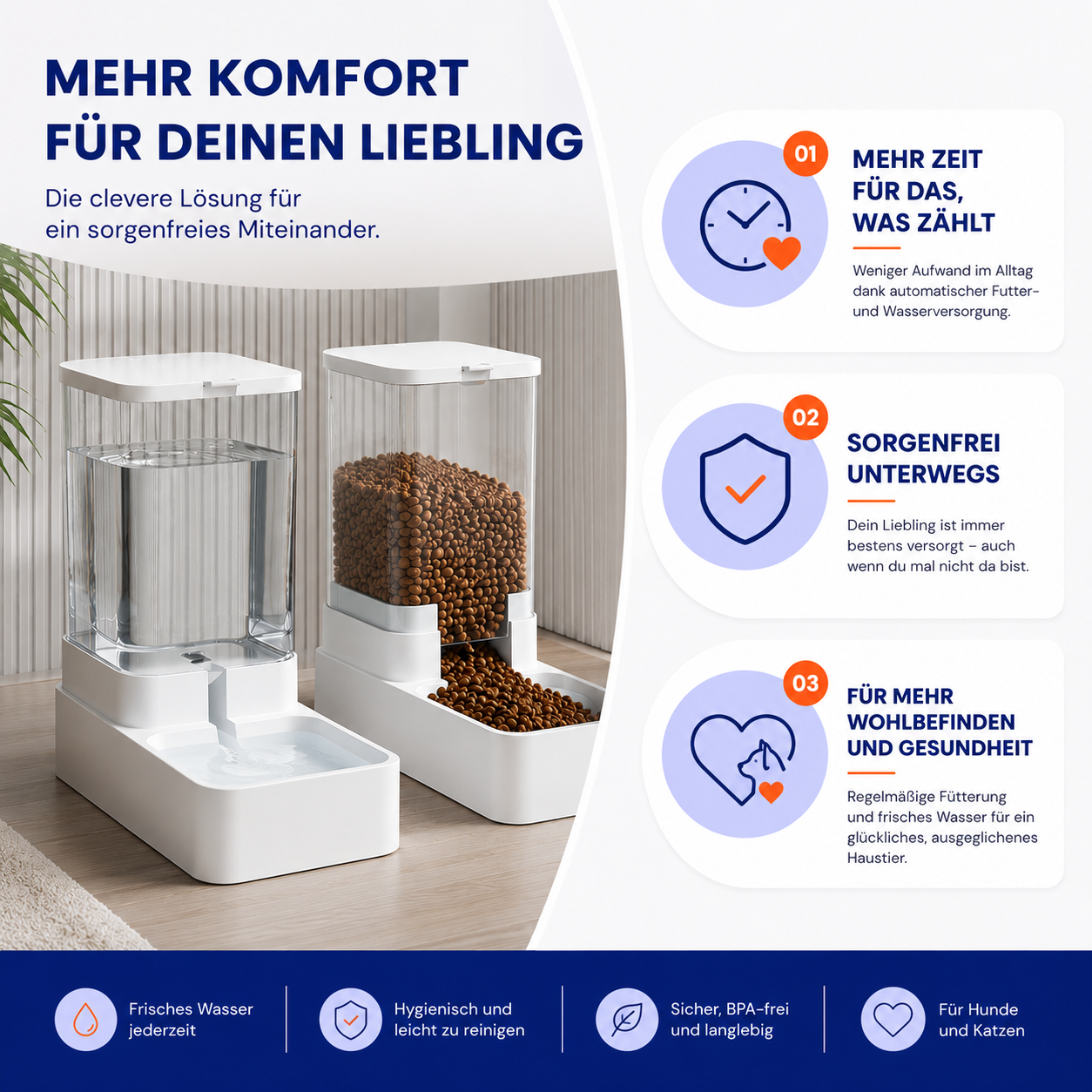Automatischer Futter- & Wasserspender 3,8 L für Hunde & Katzen – Immer bestens versorgt