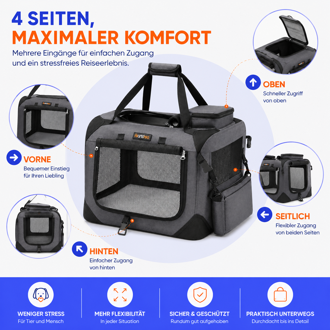 Faltbare Tiertransportbox für Hunde & Katzen – Sicher & komfortabel unterwegs