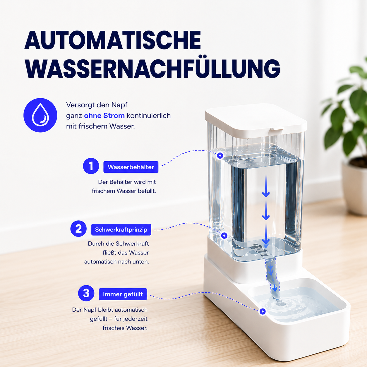 Automatischer Futter- & Wasserspender 3,8 L für Hunde & Katzen – Immer bestens versorgt