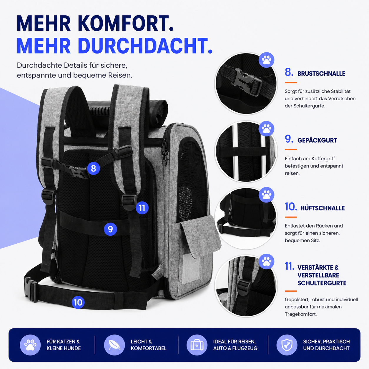 Rucksack mit erweiterbarer Liegefläche für Hunde & Katzen – Komfortabel unterwegs